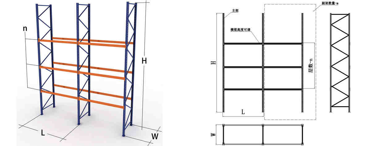 Pallet Racking
