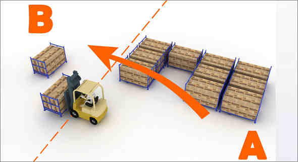 tyre pallet