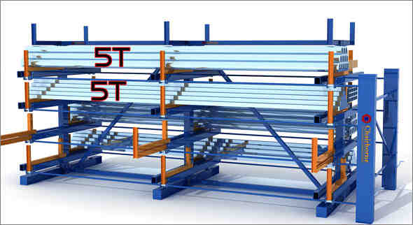 Roll Out Cantilever