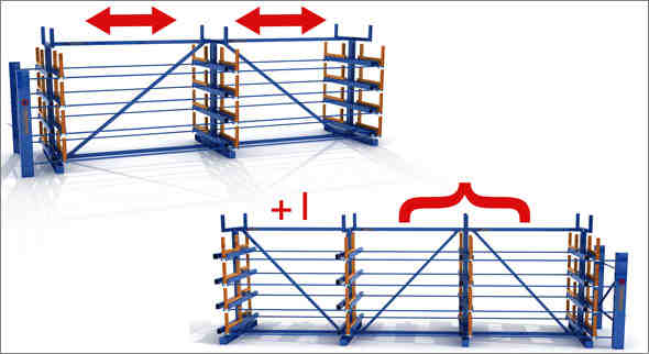 Roll Out Cantilever