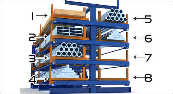 Roll Out Cantilever
