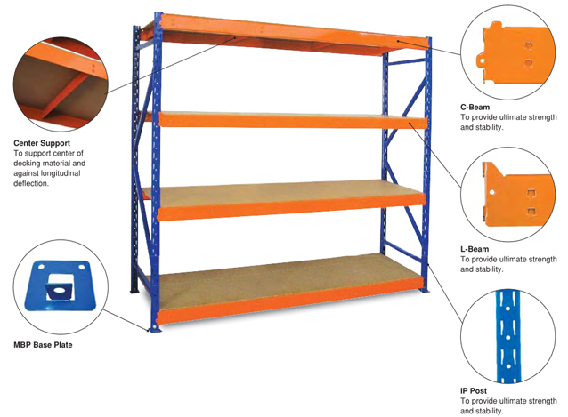 Industrial storage rack