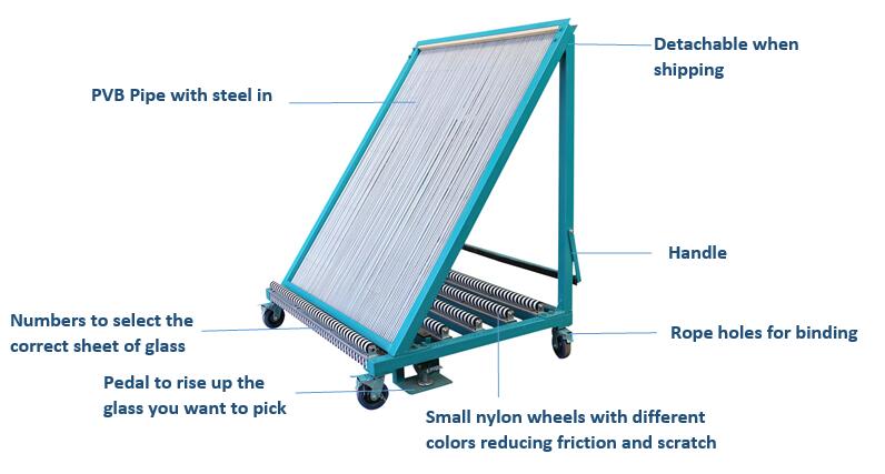 Harp Glass Rack