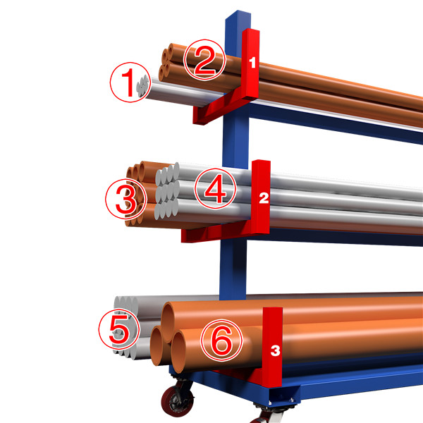 Mobile Conduit & Pipe Rack