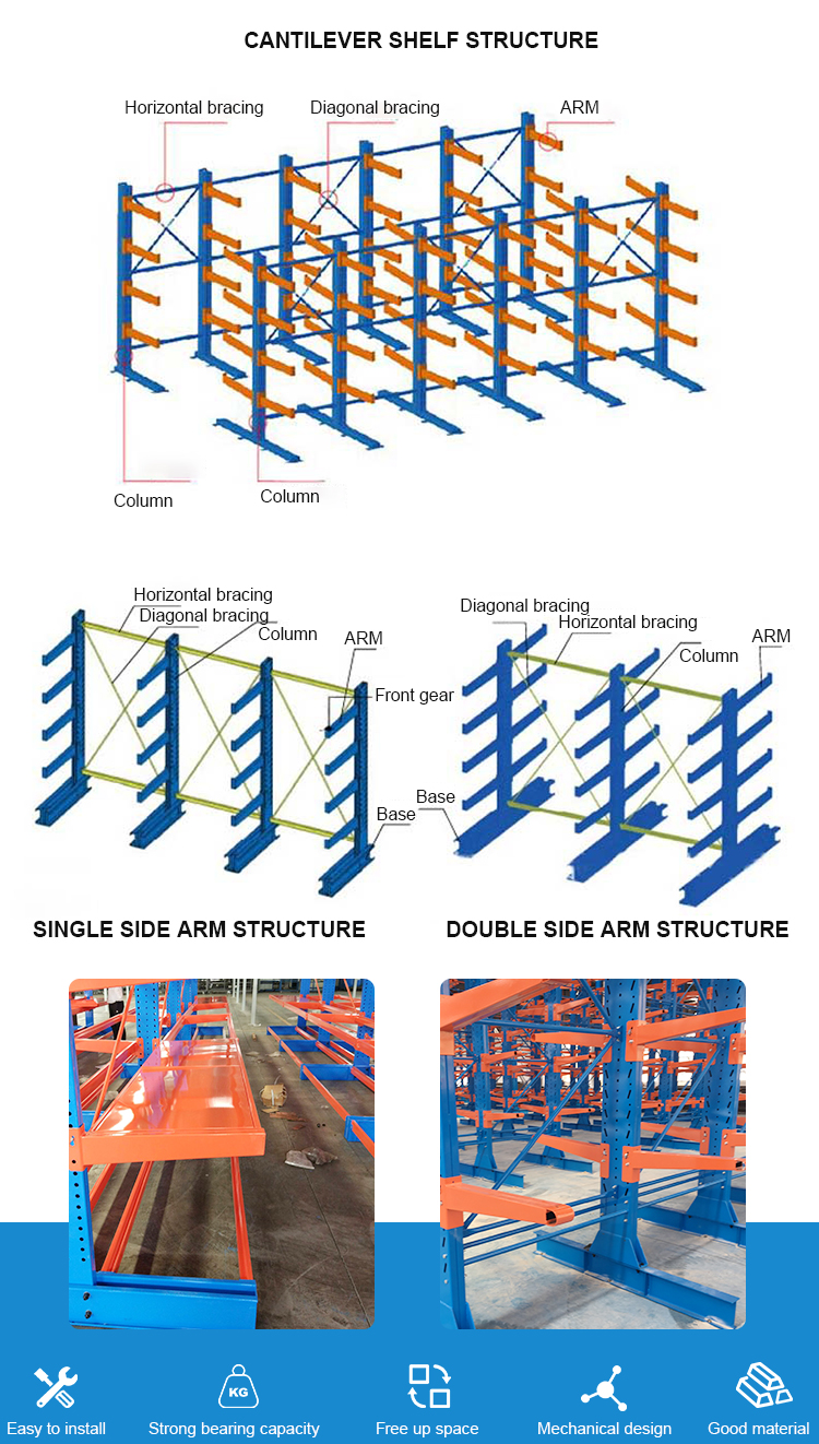 pipe storage racking