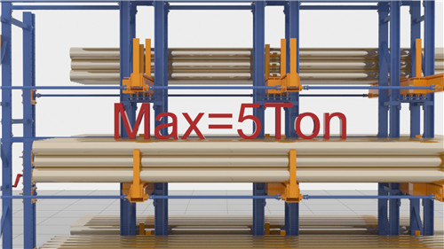 Roll Out Cantilever