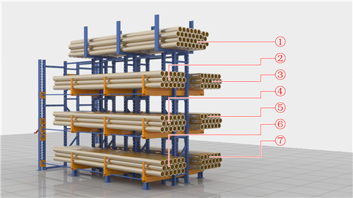 Roll Out Cantilever