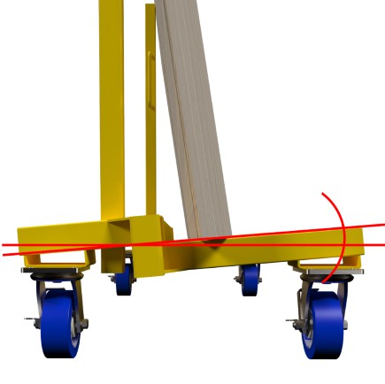 A slab buggy holding sheet metal in a workshop