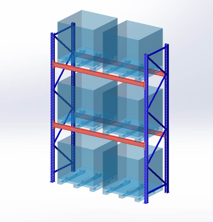 Industrial pallet rack system providing structure and stability