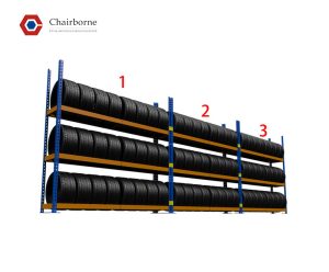 Efficient and Safe Storage for Large-Sized Truck Tires: Chairborne’s Specialized Truck Tire Storage Rack
