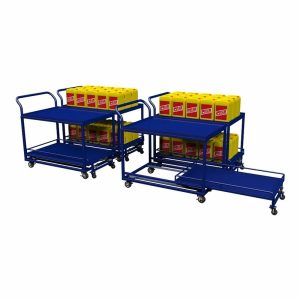 The Daily Strain Killing Your Team: Rethinking the 2-Tier Cart